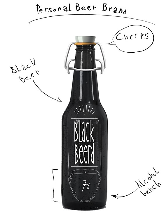 以胡须作为核心的啤酒包装创意设计(图10)