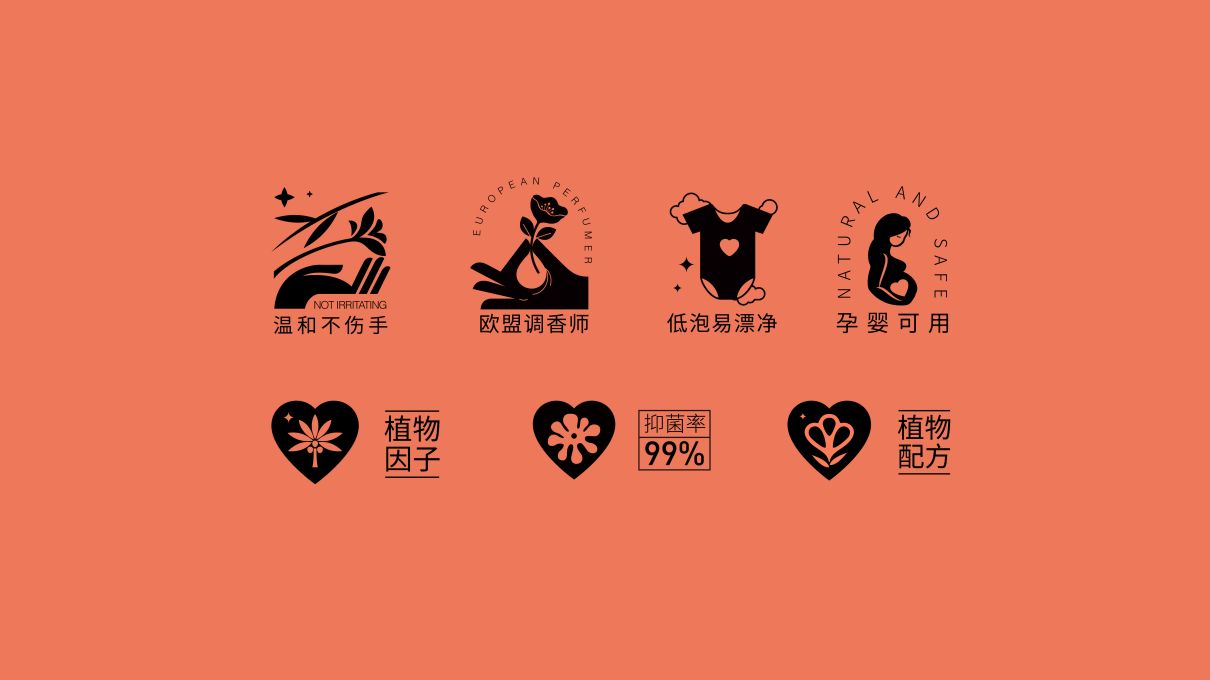 郭靖洗护品牌包装全案设计(图8)