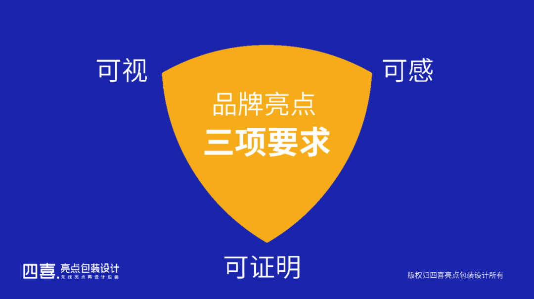 四喜：揭开品牌卖货的核心秘密(图7)