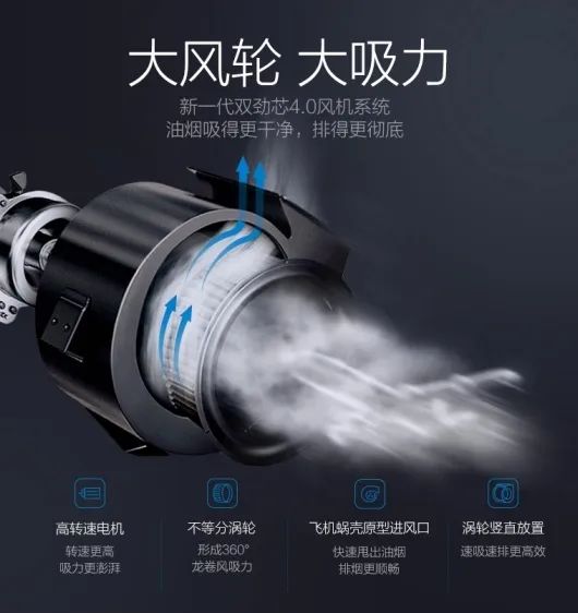 四喜:大单品成就大品牌(图3) 四喜:大单品成就大品牌(图3)